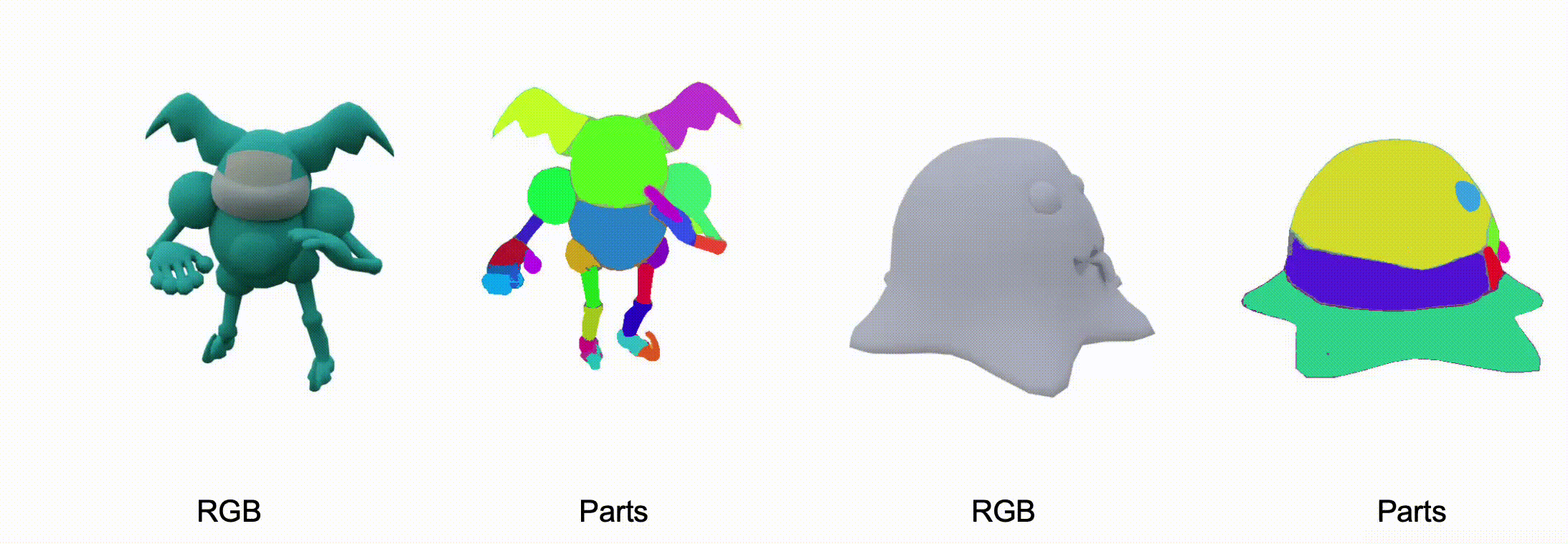 Cross-view generation - Example 2