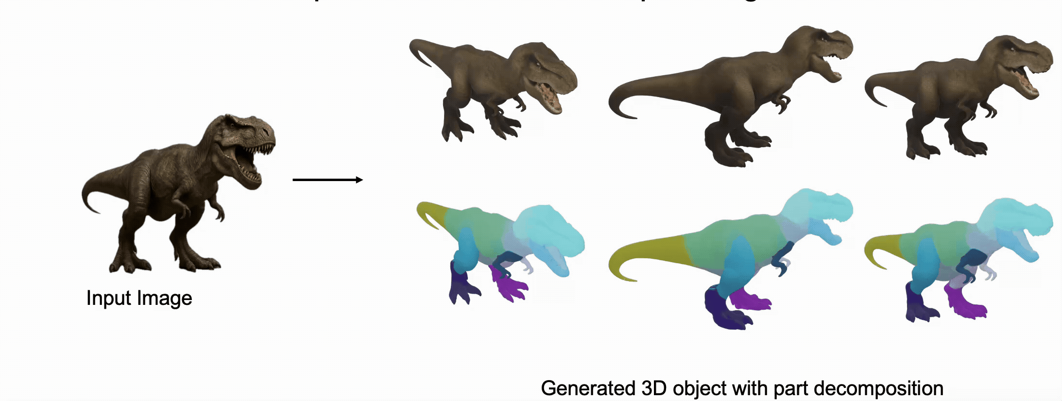 Lifting 2D to 3D - Example 1