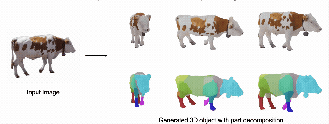 Lifting 2D to 3D - Example 2