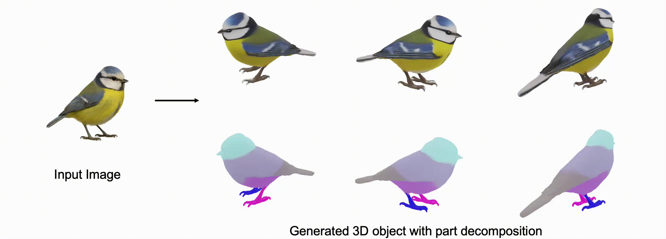 Lifting 2D to 3D - Example 3