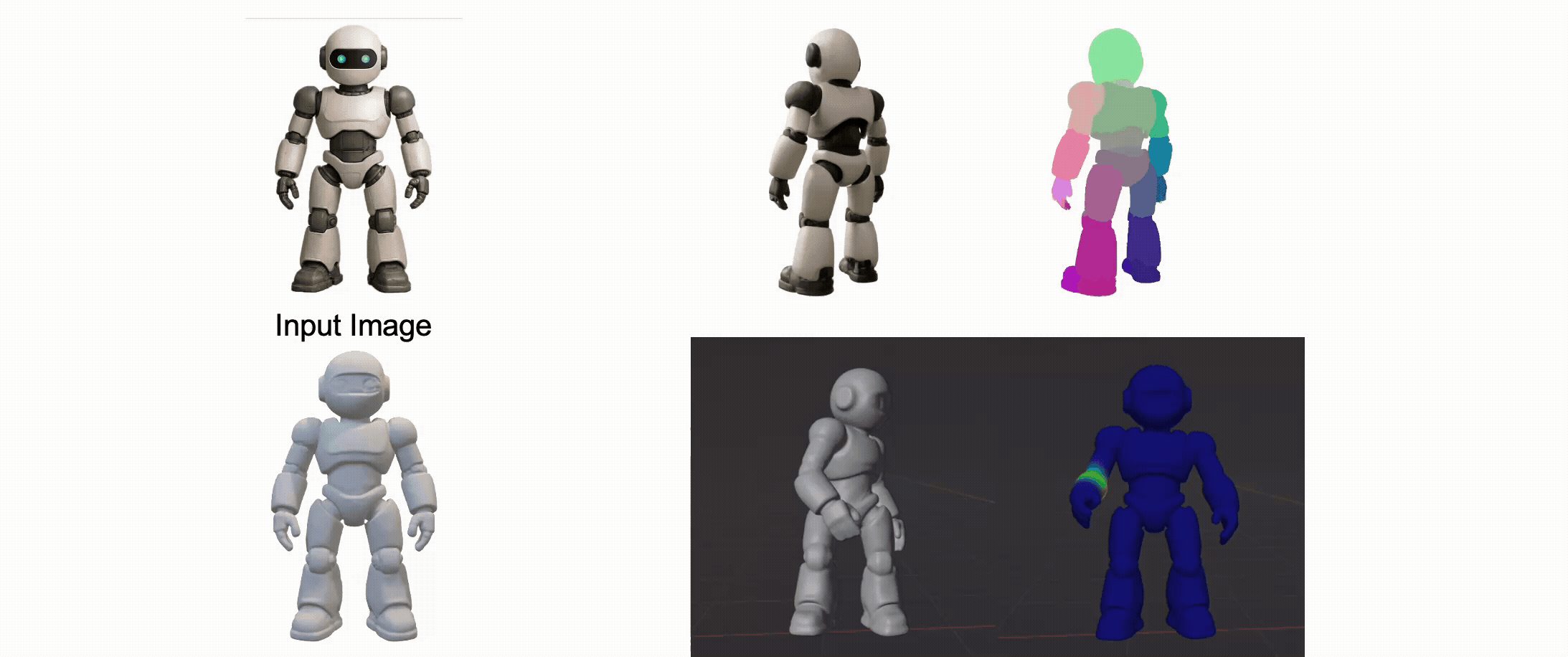 Rigging and animation - Example 2